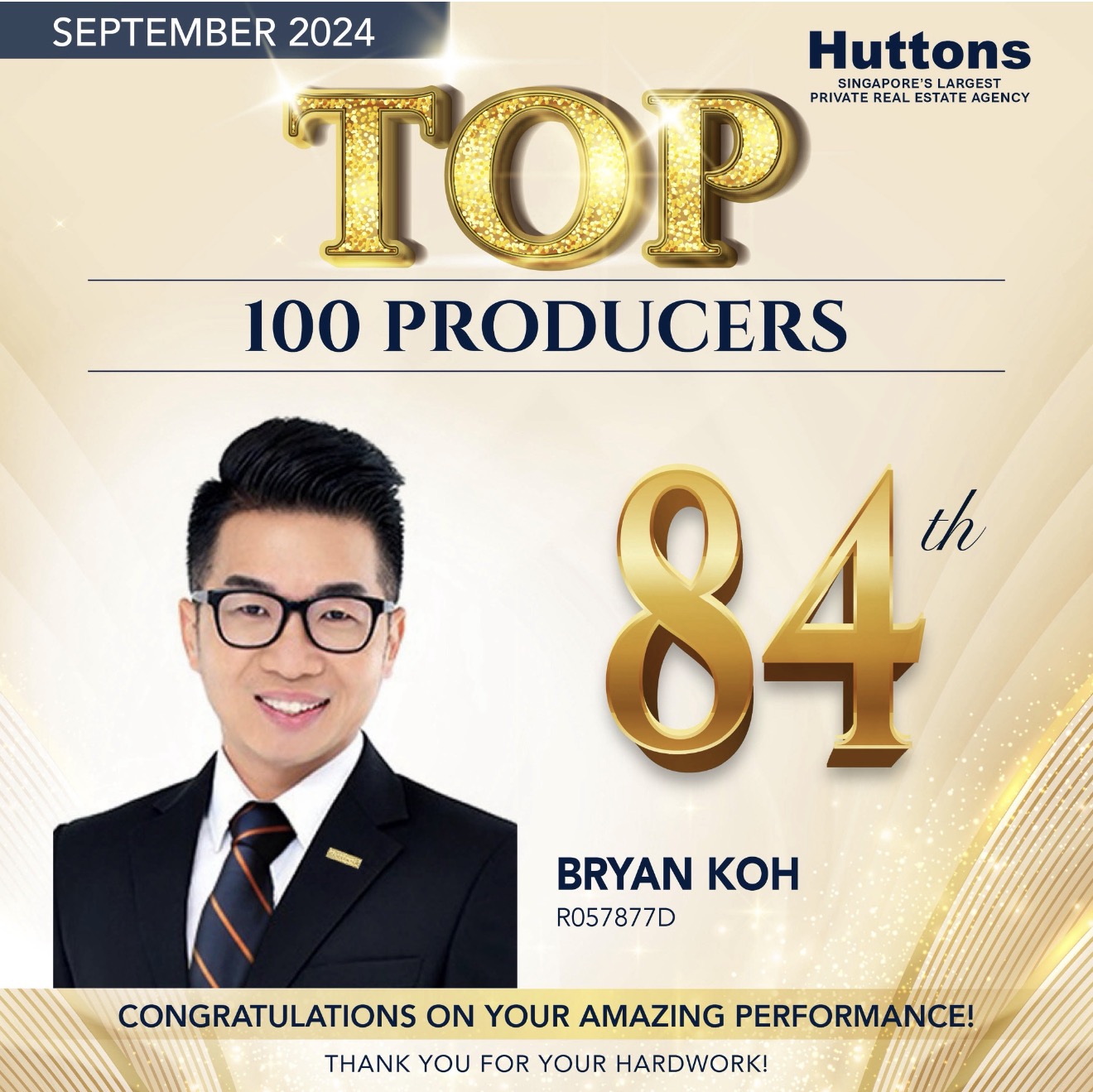 Top 100 Producers 84th Sep 2024